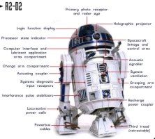 R2 with the front arms extended